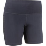 Elite Lab Run Elite X1 Short – Shorts – Dame – Sort – Str. 36